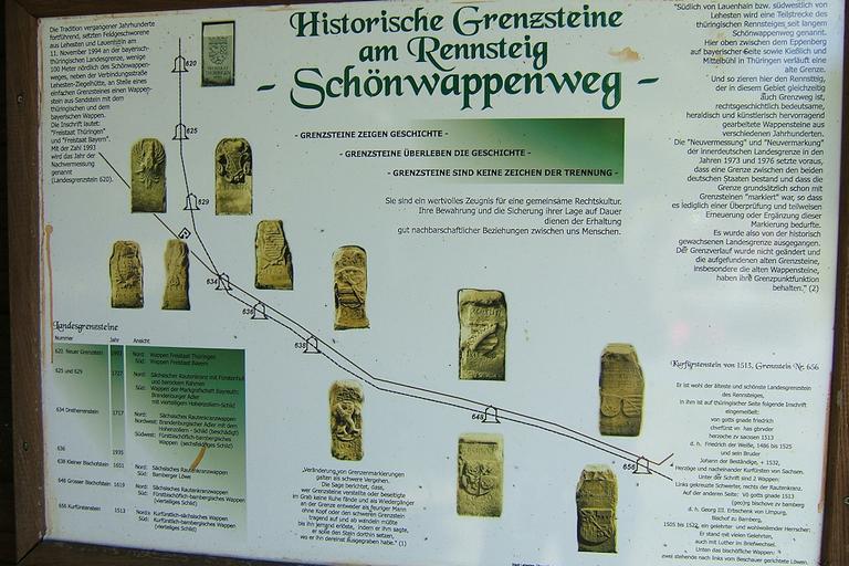 Schönwappenweg